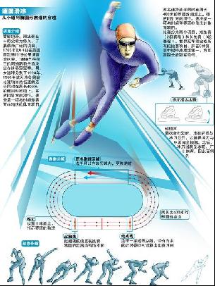 门将责任