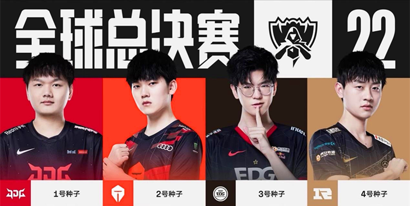 的关注与支 的关注与支