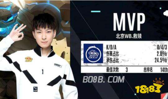 格纳布里与 格纳布里与