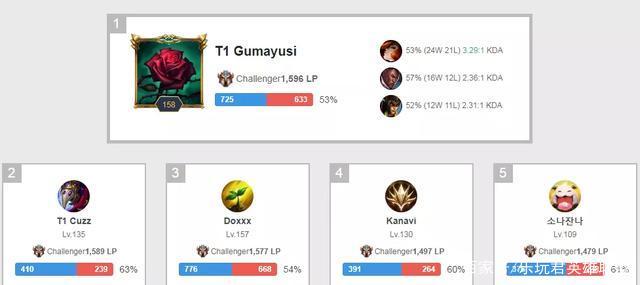 场比赛的关 场比赛的关