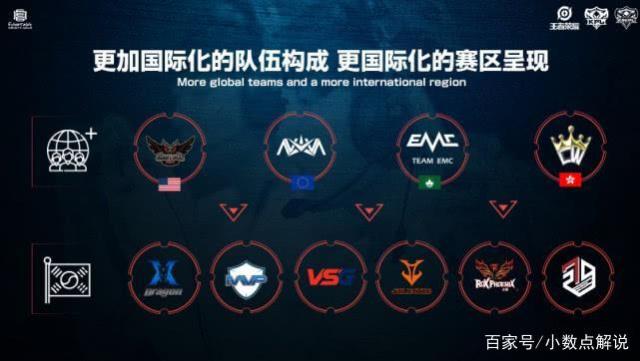 拉德搭档 拉德搭档