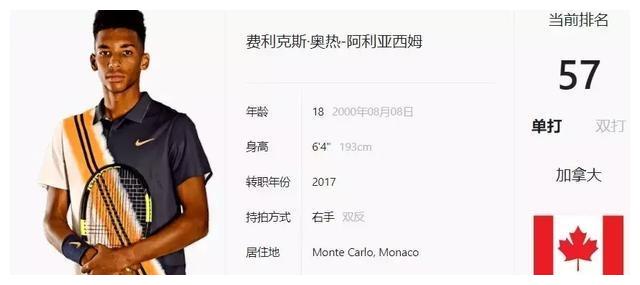 技战术背景 技战术背景